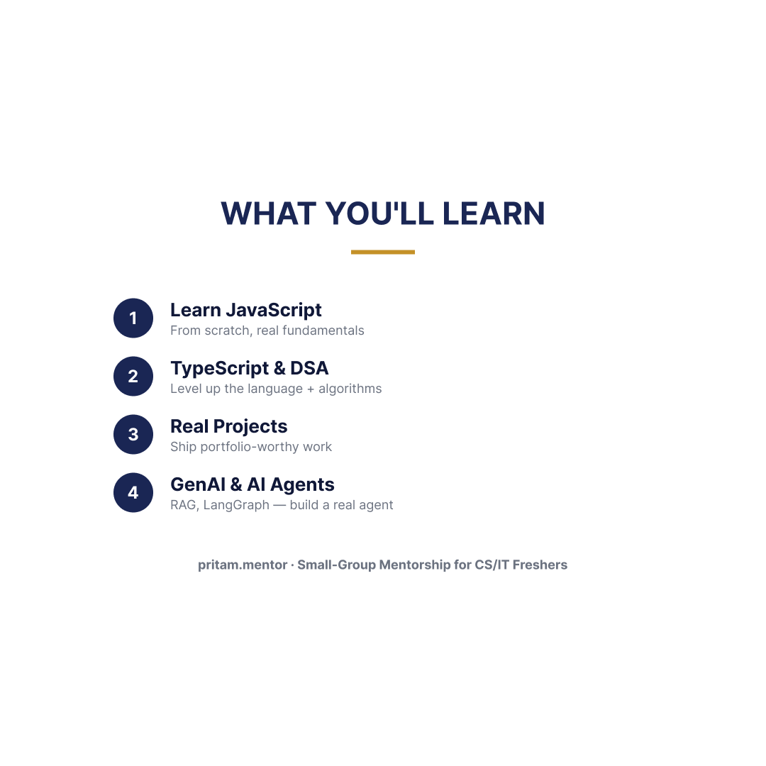 What you'll learn — curriculum overview post